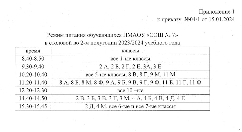 Режим питания 2023-2024 2 полуг.