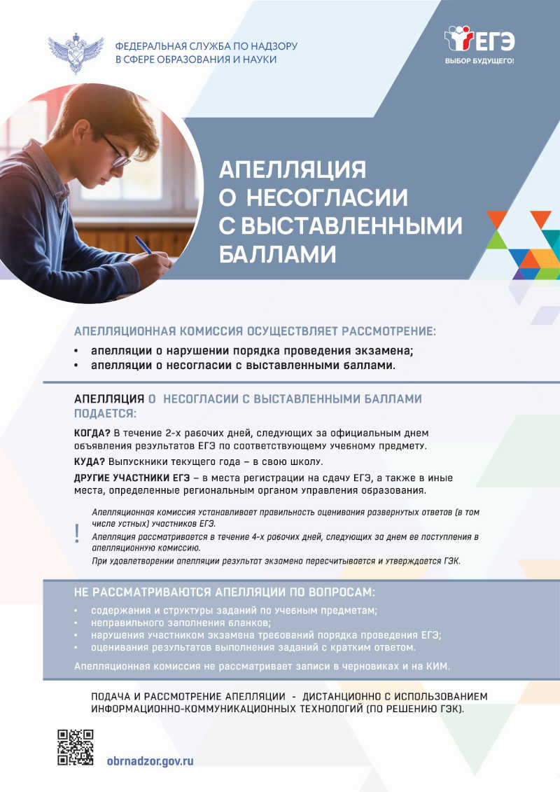 4 Апелляция (1)