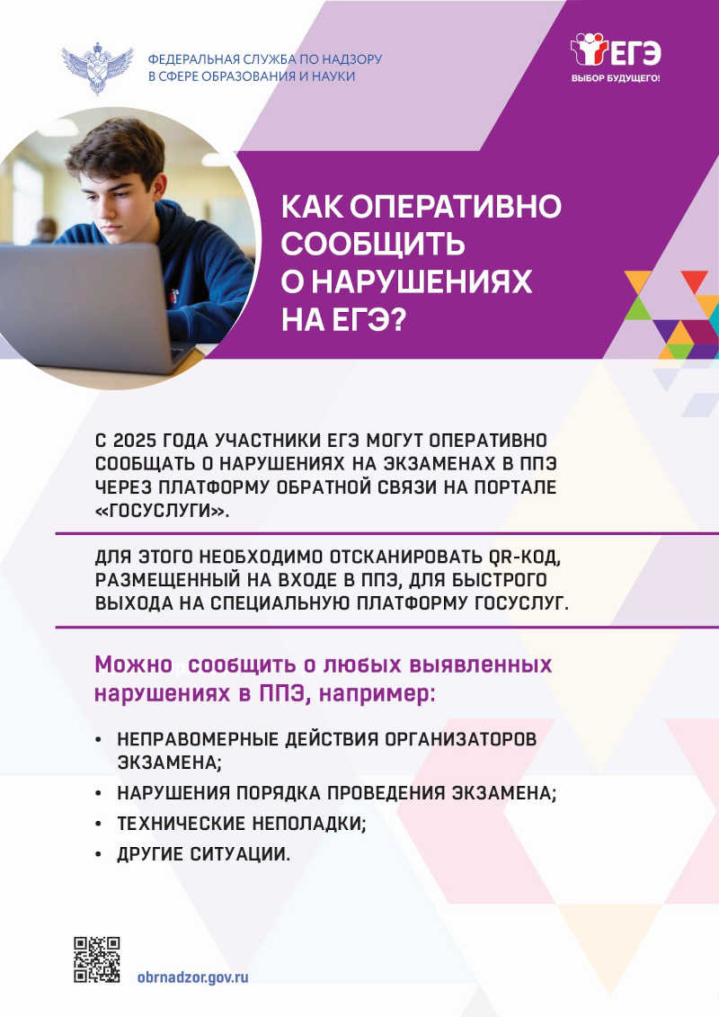 5 Как сообщить