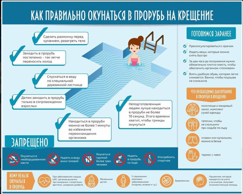 Безопасное Крещенское купание